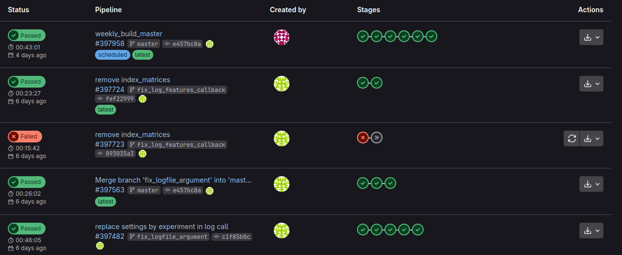 Gitlab CI pipeline dashboard